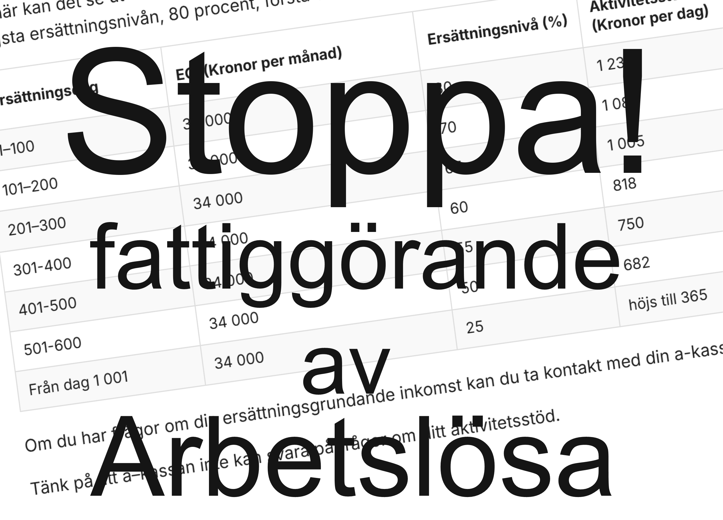 Stoppa fattiggörande av arbetslösa – flygblad